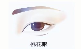 桃花眼解析：性格特征与命理寓意全揭秘